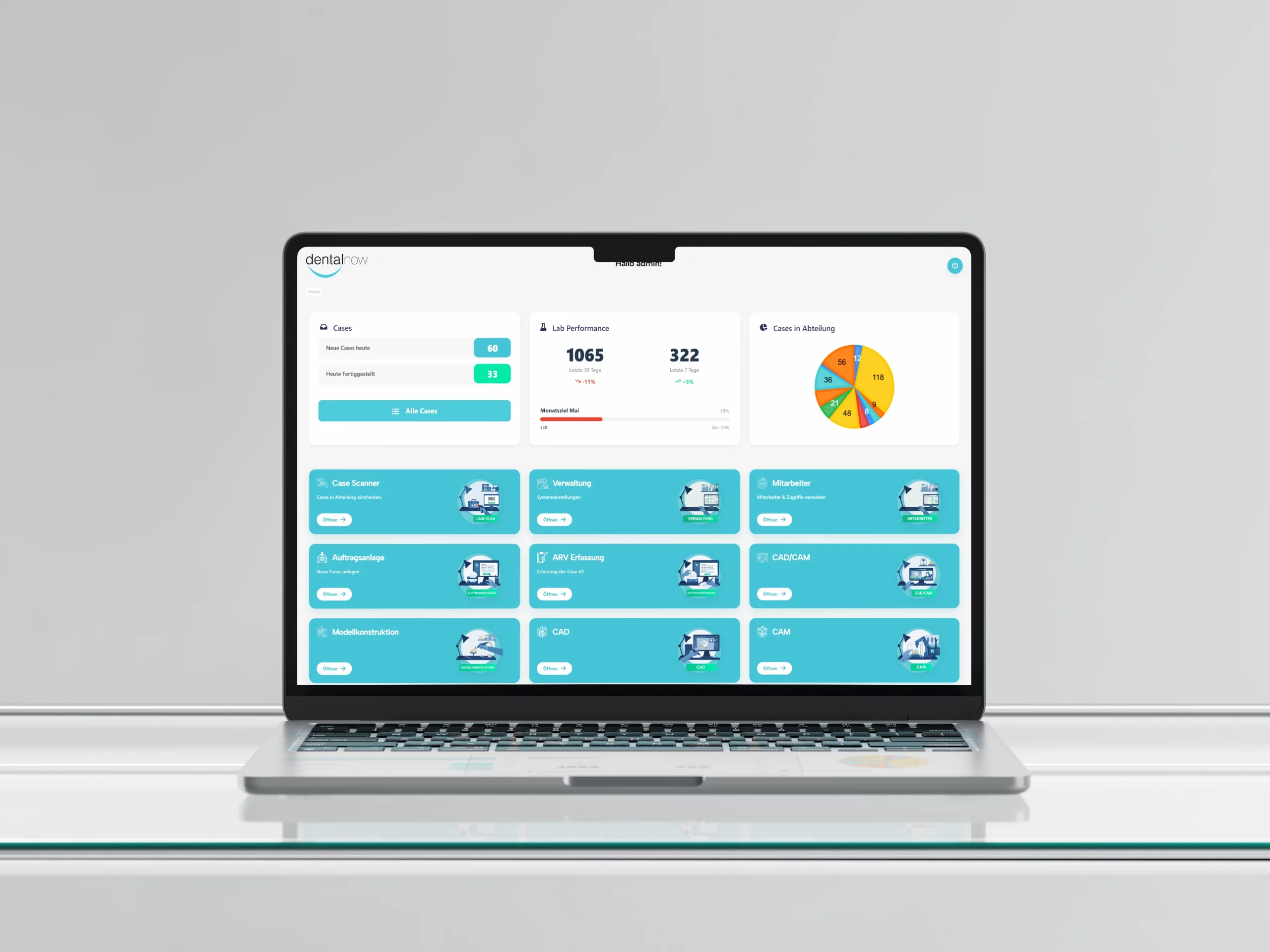 Case Tracking Dashboard